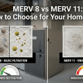 Can High MERV 16x20x1 Filters Damage Your Furnace?